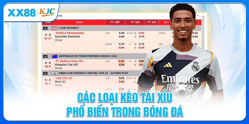 Các loại kèo tài xỉu XX88 phổ biến