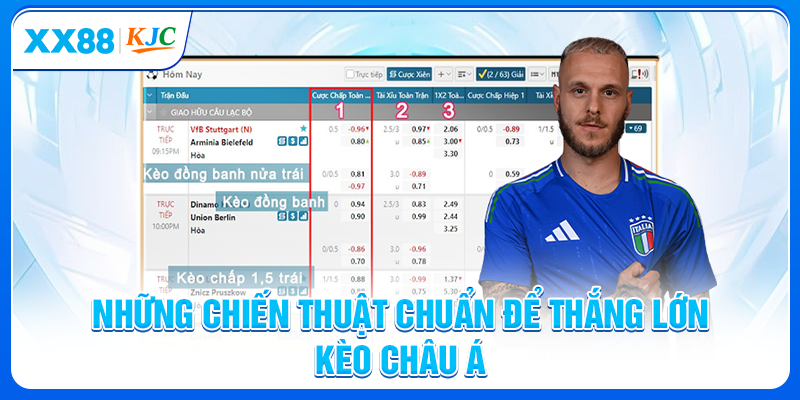 Những chiến thuật chuẩn để thắng lớn kèo châu Á
